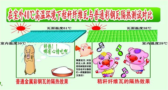 养殖厂用瓦