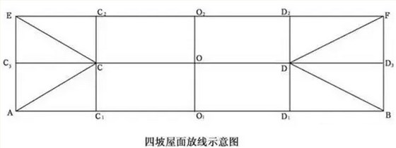 秸秆瓦安装示意图