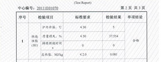 秸秆瓦阻燃数据