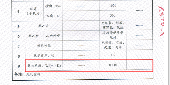 秸秆瓦检测报告