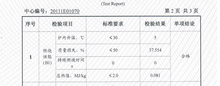 秸秆瓦阻燃数据