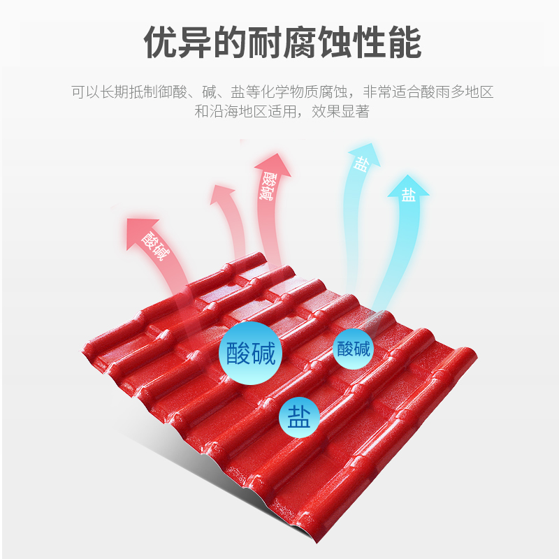 合成树脂瓦品牌厂家